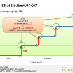 Startupの資本構成に関するアレコレ(8)~83(b) Electionのいろは~